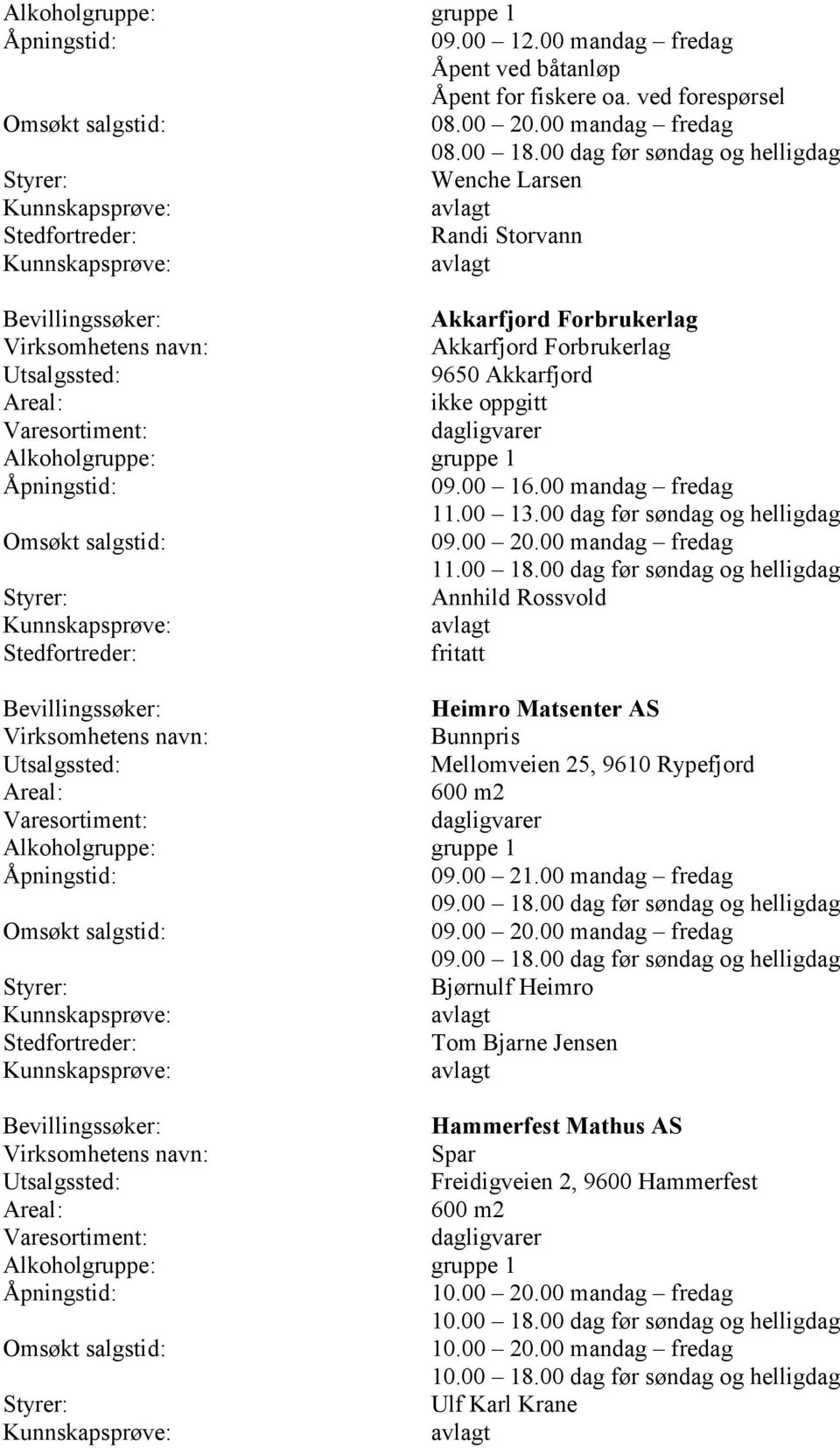 Areal: ikke oppgitt Varesortiment: dagligvarer Alkoholgruppe: gruppe 1 Åpningstid: 09.00 16.00 mandag fredag 11.00 13.00 dag før søndag og helligdag Omsøkt salgstid: 09.00 20.00 mandag fredag 11.00 18.