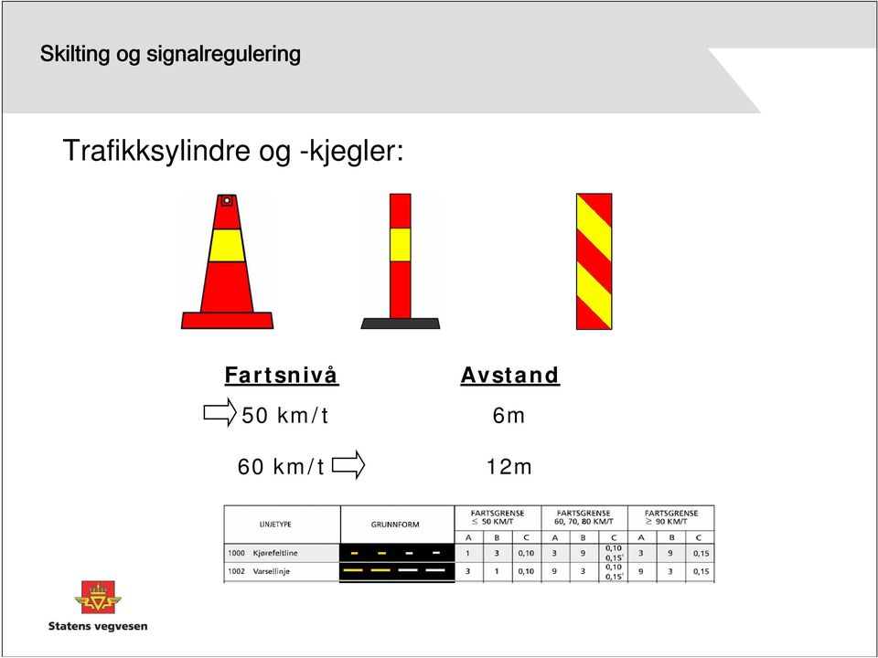 Fartsnivå 50 km/t