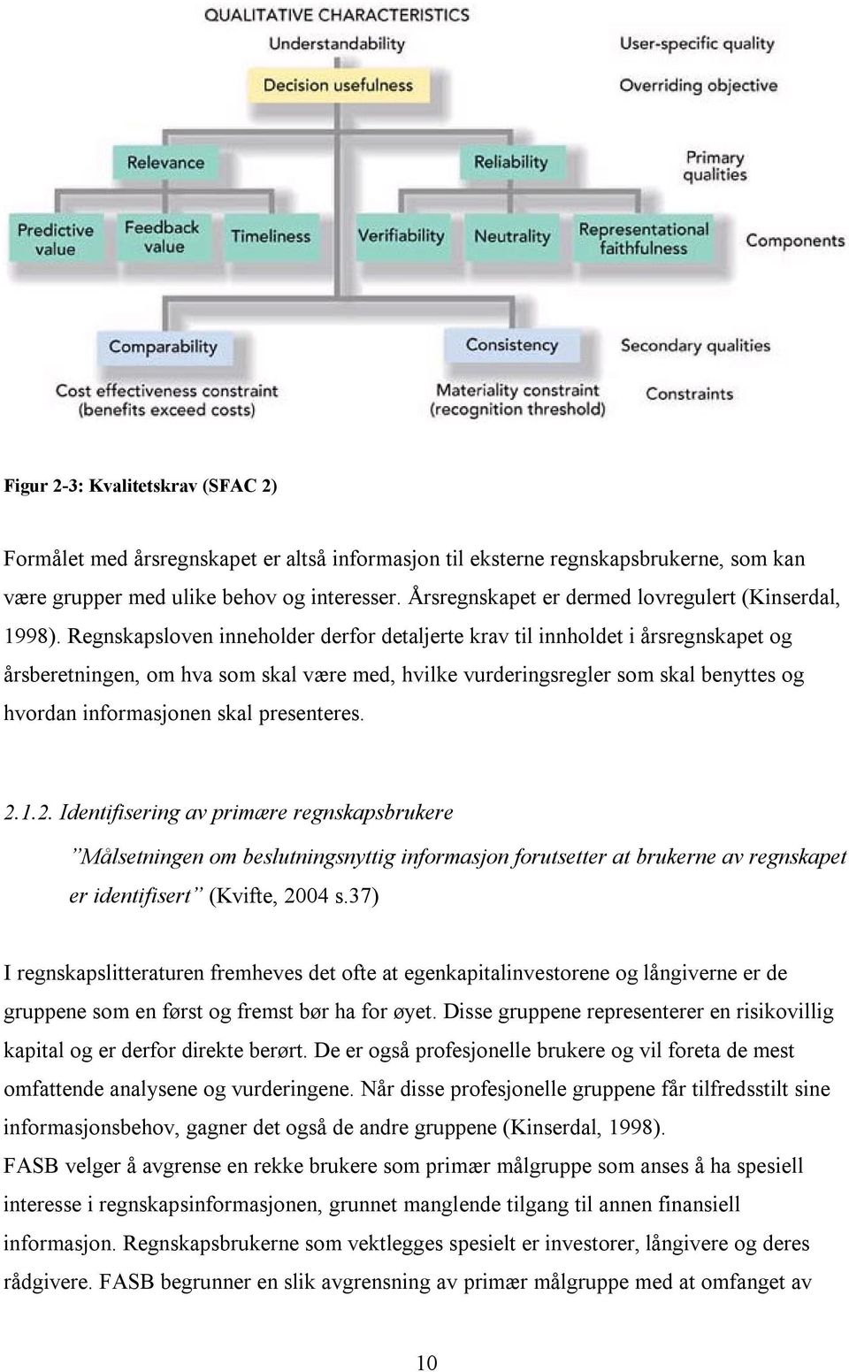 Regnskapsloven inneholder derfor detaljerte krav til innholdet i årsregnskapet og årsberetningen, om hva som skal være med, hvilke vurderingsregler som skal benyttes og hvordan informasjonen skal