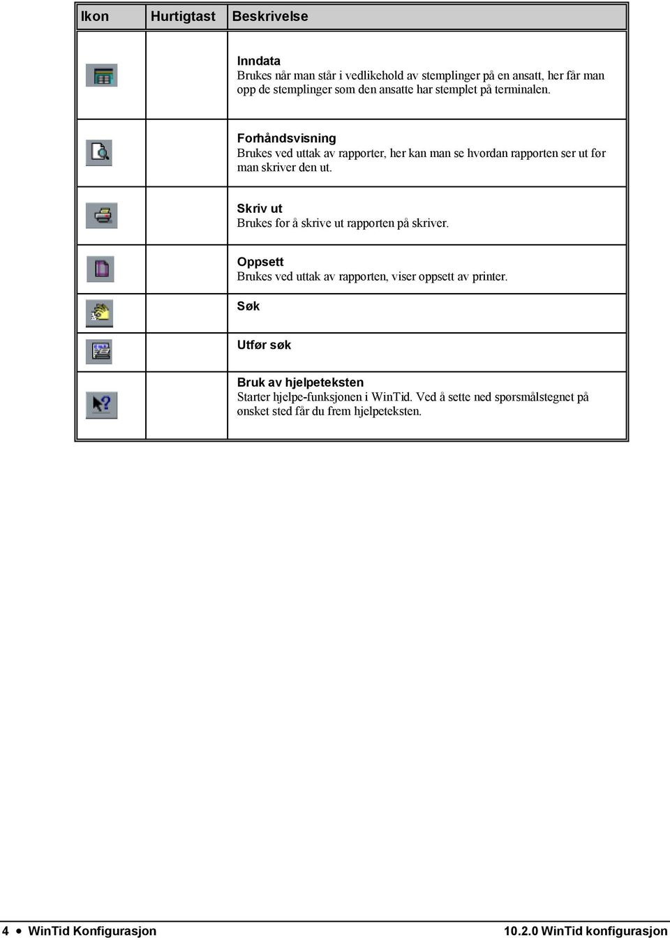 Skriv ut Brukes for å skrive ut rapporten på skriver. Oppsett Brukes ved uttak av rapporten, viser oppsett av printer.