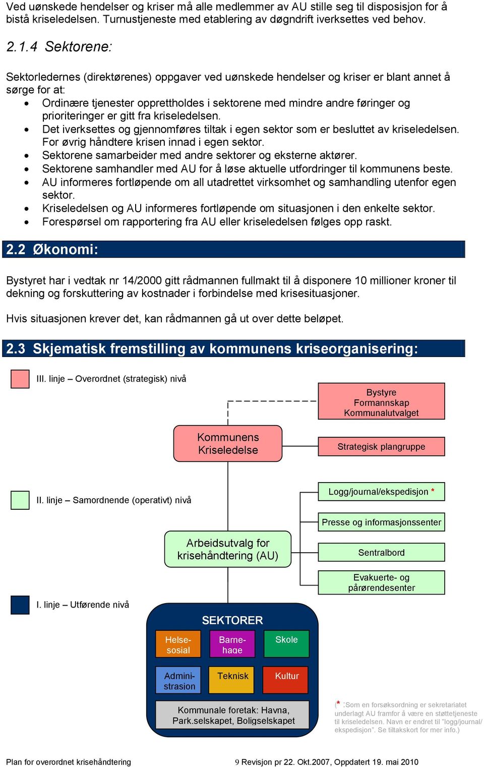 prioriteringer er gitt fra kriseledelsen. Det iverksettes og gjennomføres tiltak i egen sektor som er besluttet av kriseledelsen. For øvrig håndtere krisen innad i egen sektor.
