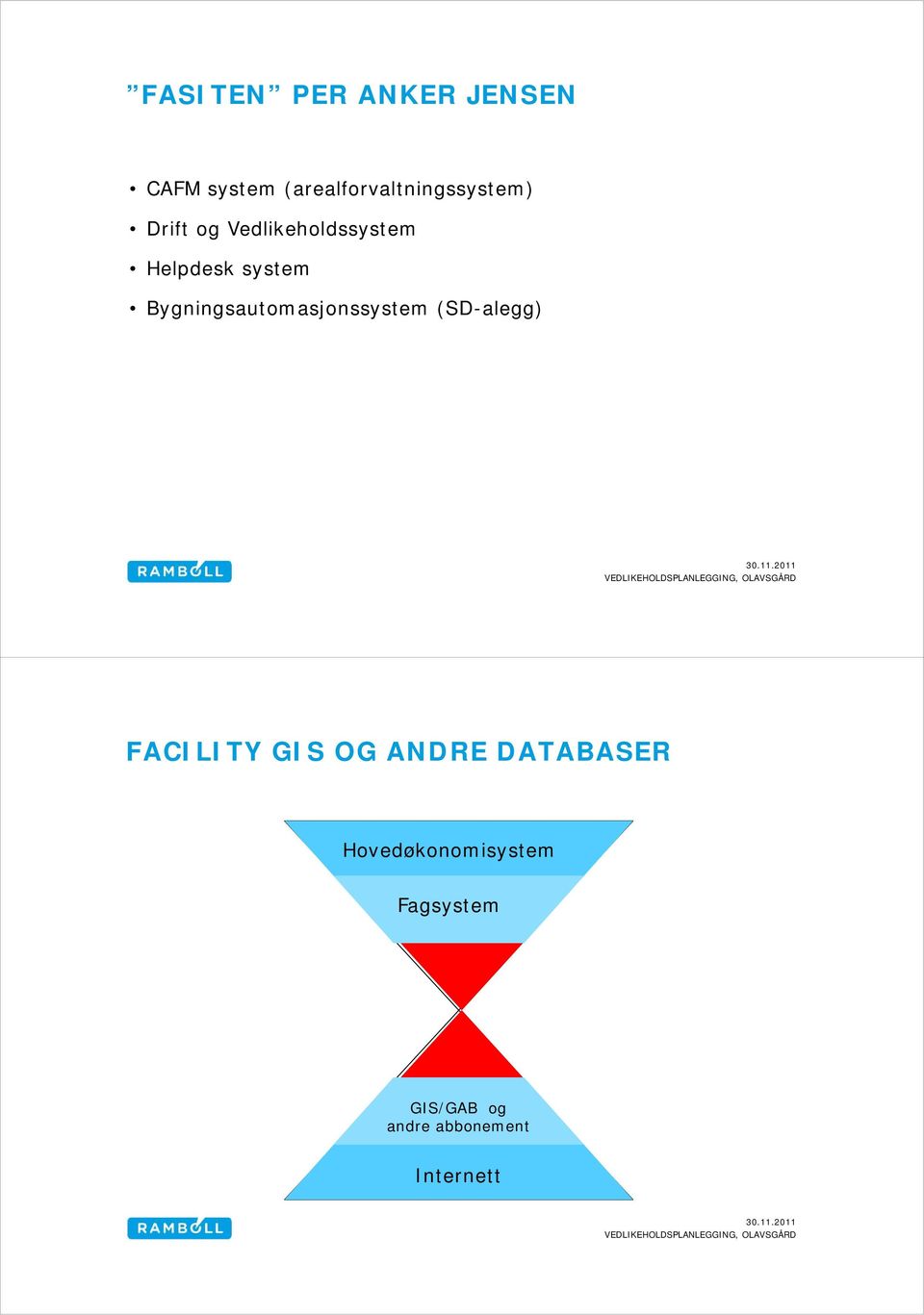 Helpdesk system Bygningsautomasjonssystem (SD-alegg)