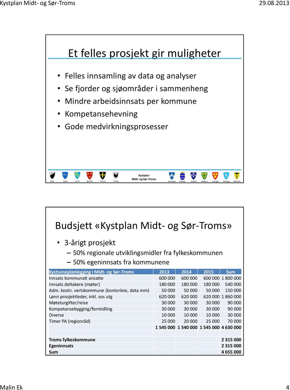 utviklingsmidler fra fylkeskommunen 50% egeninnsats fra kommunene Kystsoneplanlegging i Midt- og Sør-Troms 2013 2014 2015 Sum Innsats kommunalt ansatte 600 000 600 000 600 000 1 800 000 Innsats