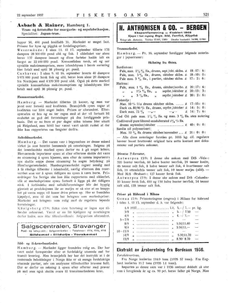 september tilførte 78 dampere 28 300 000 pund sild og fisk sildefisket v,ar,alene herav 37 dampere innsatt og diisse fartøier haddle ialt en fangst,a,v 2,2 0000.0 pund. Konsumfisken torsk, sei og uer cpuådde maksimumsprisen, mens islandshysen i første sortering blev betalt med optil 38 pfennig pr.