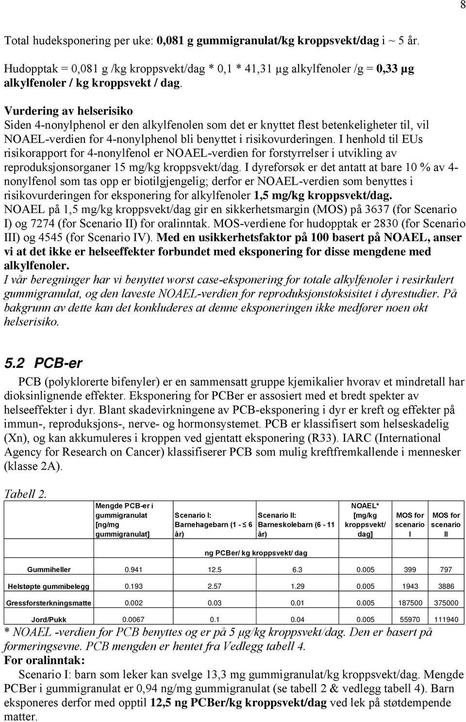 I henhold til EUs risikorapport for 4-nonylfenol er NOAEL-verdien for forstyrrelser i utvikling av reproduksjonsorganer 15 mg/kg kroppsvekt/dag.