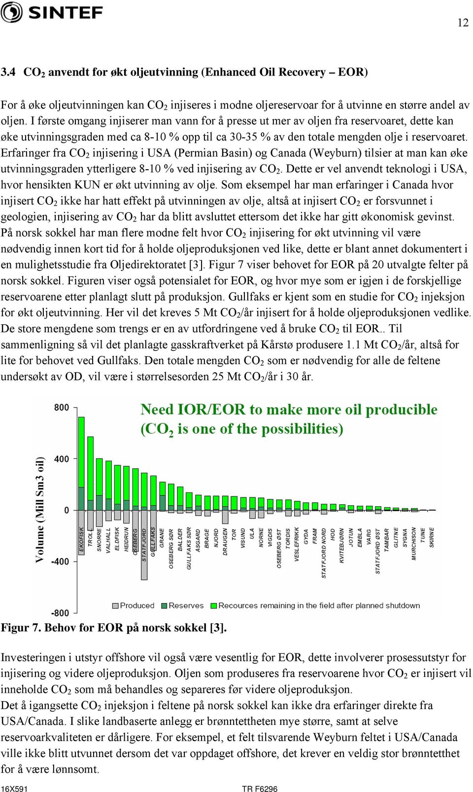 Erfaringer fra CO 2 injisering i USA (Permian Basin) og Canada (Weyburn) tilsier at man kan øke utvinningsgraden ytterligere 8-10 % ved injisering av CO 2.