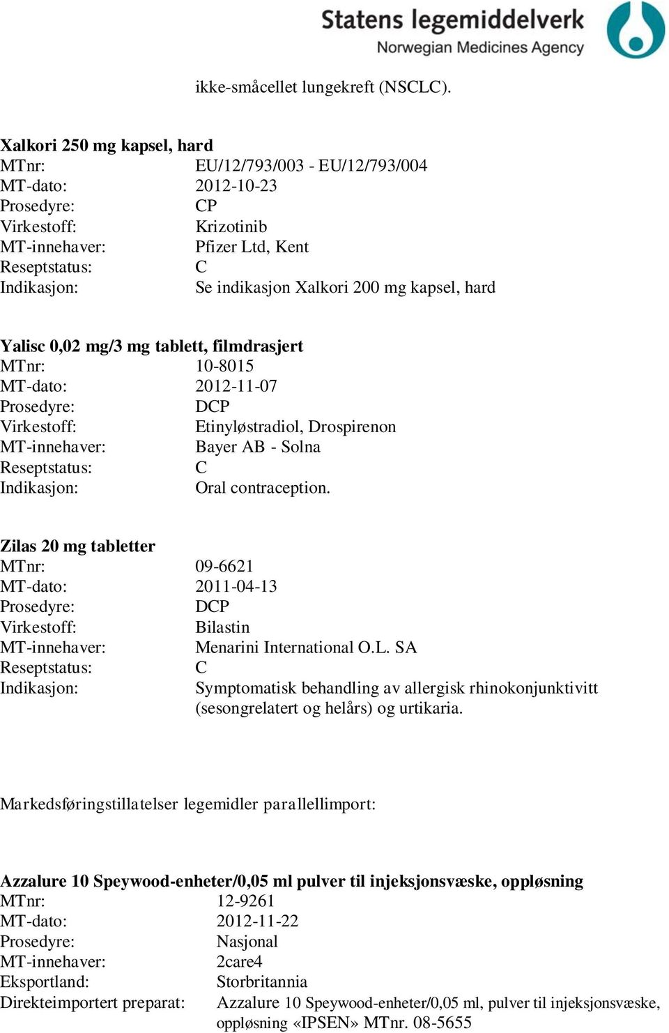 MTnr: 10-8015 MT-dato: 2012-11-07 DP Etinyløstradiol, Drospirenon Bayer AB - Solna Oral contraception. Zilas 20 mg tabletter MTnr: 09-6621 MT-dato: 2011-04-13 DP Bilastin Menarini International O.L.