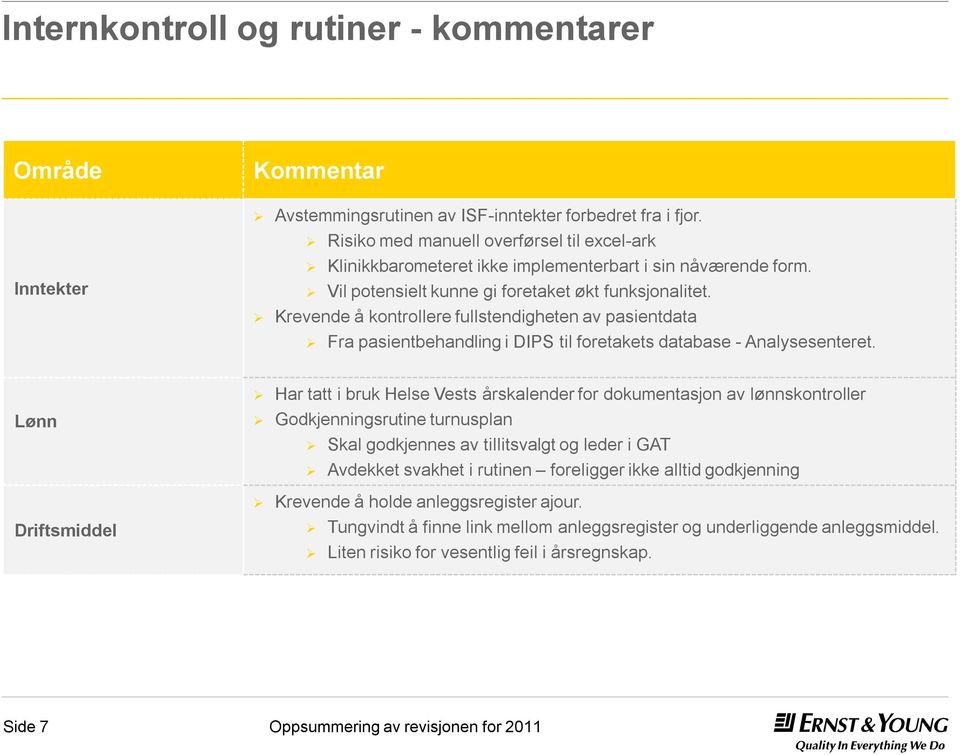 Krevende å kontrollere fullstendigheten av pasientdata Fra pasientbehandling i DIPS til foretakets database -Analysesenteret.