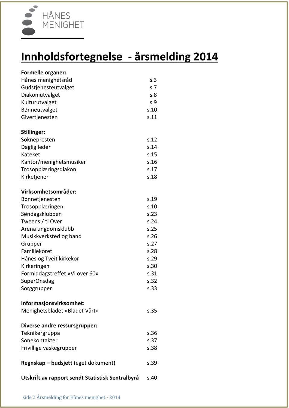 10 Søndagsklubben s.23 Tweens / ti Over s.24 Arena ungdomsklubb s.25 Musikkverksted og band s.26 Grupper s.27 Familiekoret s.28 Hånes og Tveit kirkekor s.29 Kirkeringen s.