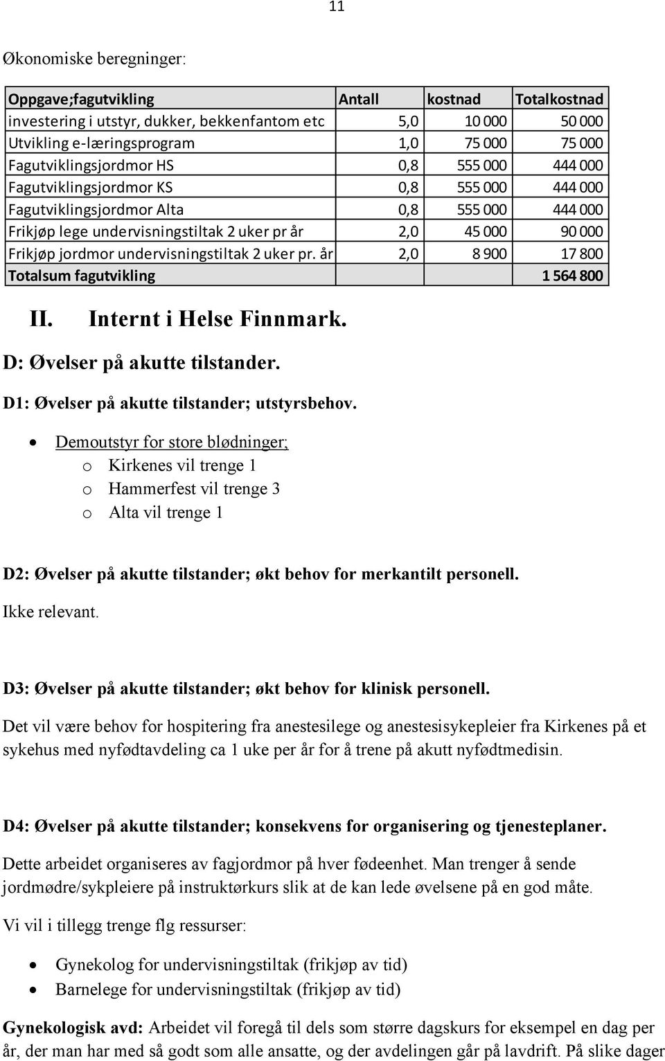 Frikjøp jordmor undervisningstiltak 2 uker pr. år 2,0 8 900 17 800 Totalsum fagutvikling 1 564 800 II. Internt i Helse Finnmark. D: Øvelser på akutte tilstander.