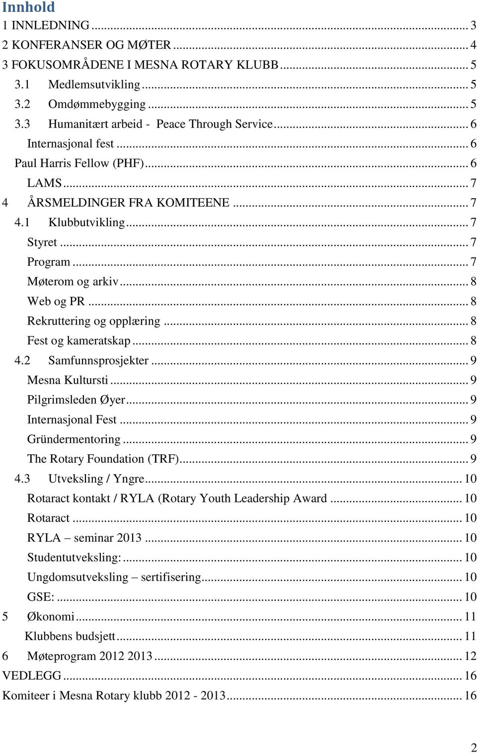 .. 8 Rekruttering og opplæring... 8 Fest og kameratskap... 8 4.2 Samfunnsprosjekter... 9 Mesna Kultursti... 9 Pilgrimsleden Øyer... 9 Internasjonal Fest... 9 Gründermentoring.