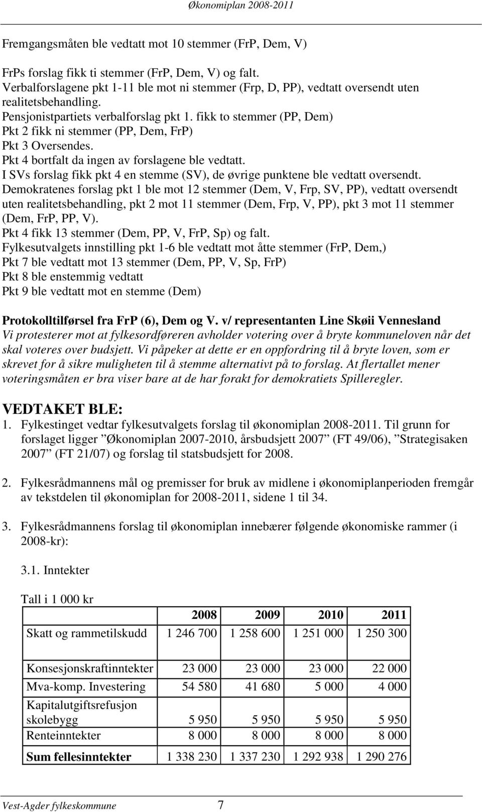 fikk to stemmer (PP, Dem) Pkt 2 fikk ni stemmer (PP, Dem, FrP) Pkt 3 Oversendes. Pkt 4 bortfalt da ingen av forslagene ble vedtatt.