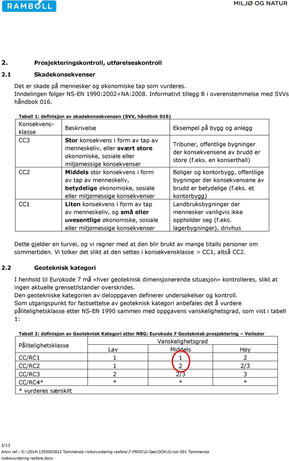 Tabell 1: definisjon av skadekonsekvensen (SVV, håndbok 016) Konsekvensklasse CC3 CC2 CC1 Beskrivelse Stor konsekvens i form av tap av menneskeliv, eller svært store økonomiske, sosiale eller