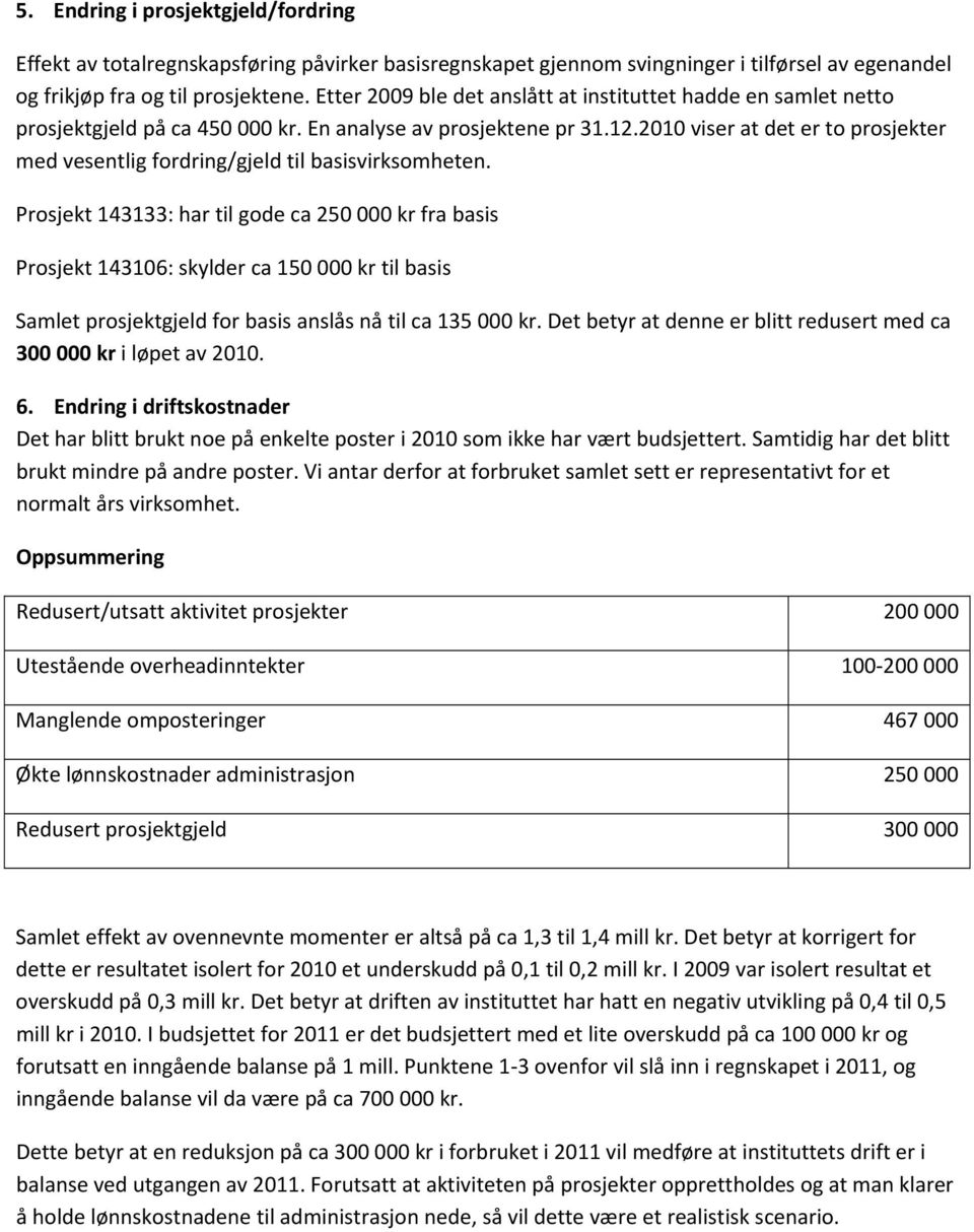 2010 viser at det er to prosjekter med vesentlig fordring/gjeld til basisvirksomheten.