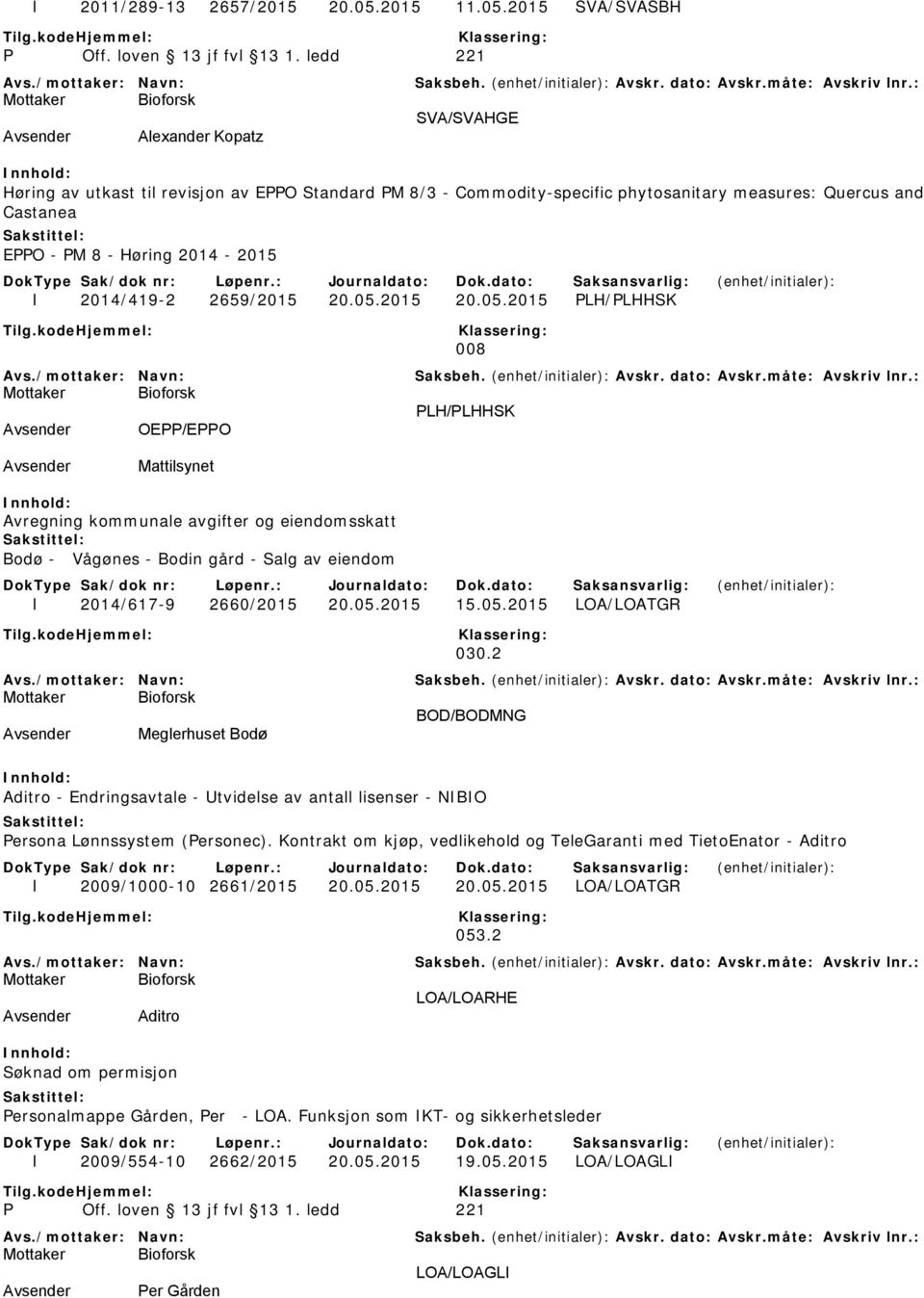 2014/419-2 2659/2015 20.05.2015 20.05.2015 PLH/PLHHSK 008 PLH/PLHHSK OEPP/EPPO Mattilsynet Avregning kommunale avgifter og eiendomsskatt Bodø - Vågønes - Bodin gård - Salg av eiendom I 2014/617-9 2660/2015 20.