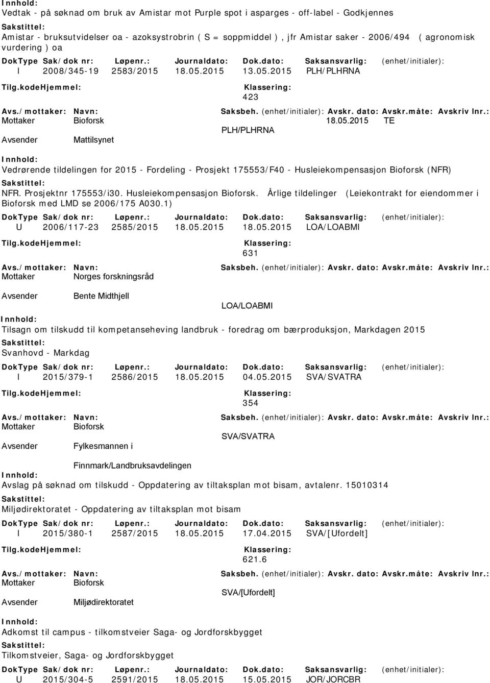 Prosjektnr 175553/i30. Husleiekompensasjon Bioforsk. Årlige tildelinger (Leiekontrakt for eiendommer i Bioforsk med LMD se 2006/175 A030.1) U 2006/117-23 2585/2015 18.05.