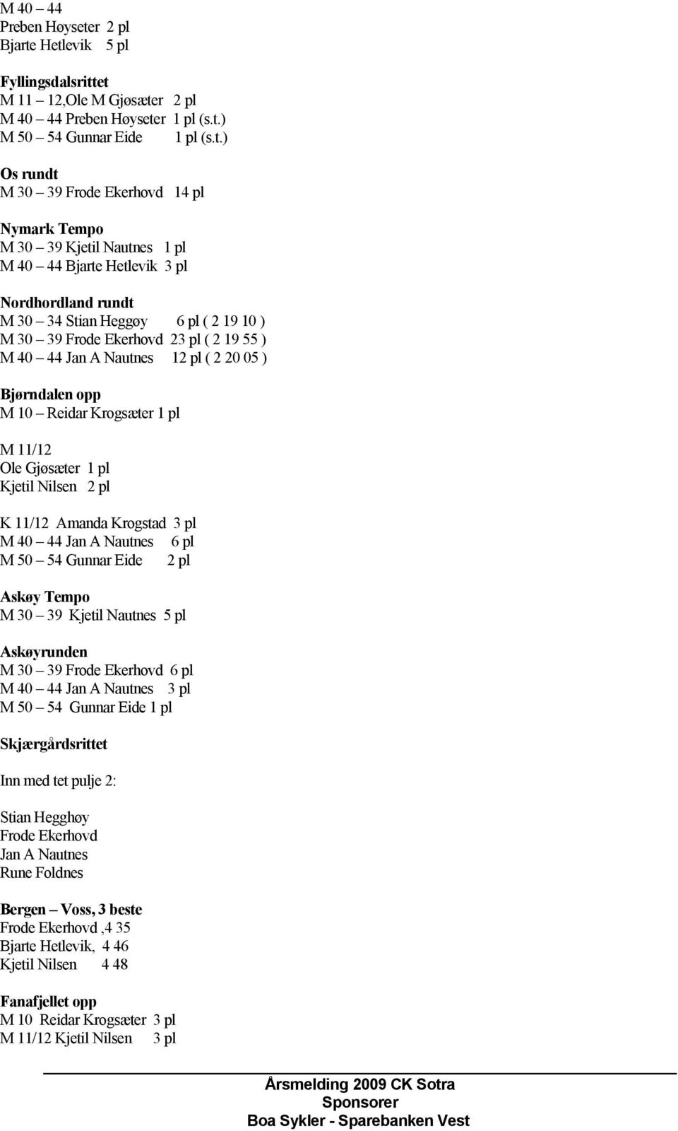 Hetlevik 5 pl Fyllingsdalsrittet M 11 12,Ole M Gjøsæter 2 pl r 1 pl (s.t.) M 50 54 Gunnar Eide 1 pl (s.t.) Os rundt M 30 39 Frode Ekerhovd 14 pl Nymark Tempo M 30 39 Kjetil Nautnes 1 pl M 40 44