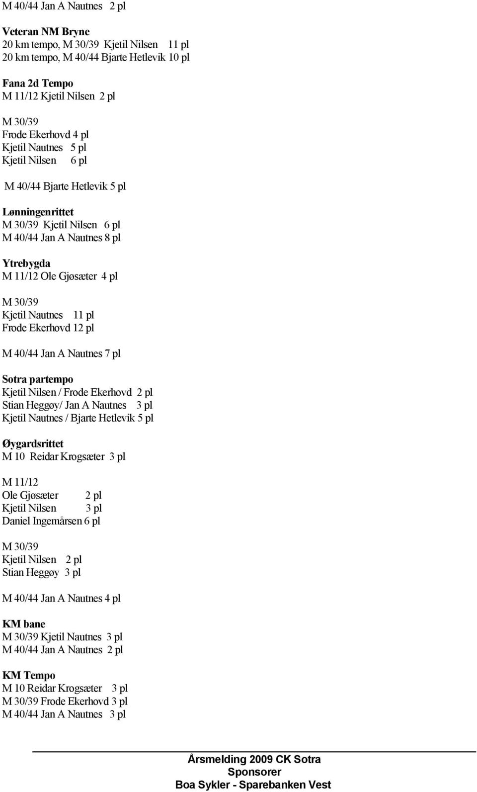 pl Frode Ekerhovd 12 pl M 40/44 Jan A Nautnes 7 pl Sotra partempo Kjetil Nilsen / Frode Ekerhovd 2 pl Stian Heggøy/ Jan A Nautnes 3 pl Kjetil Nautnes / Bjarte Hetlevik 5 pl Øygardsrittet M 10 Reidar