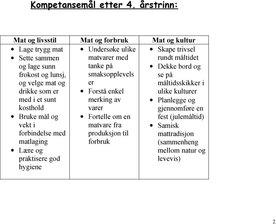 med i et sunt kosthold Bruke mål og vekt i forbindelse med matlaging Lære og praktisere god hygiene Undersøke ulike matvarer med tanke på