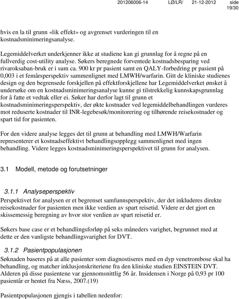 900 kr pr pasient samt en QALY-forbedring pr pasient på 0,003 i et femårsperspektiv sammenlignet med LMWH/warfarin.