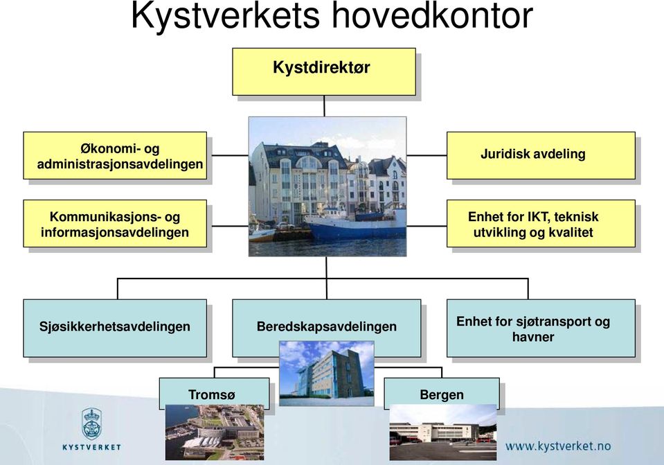 informasjonsavdelingen Enhet for IKT, teknisk utvikling og kvalitet