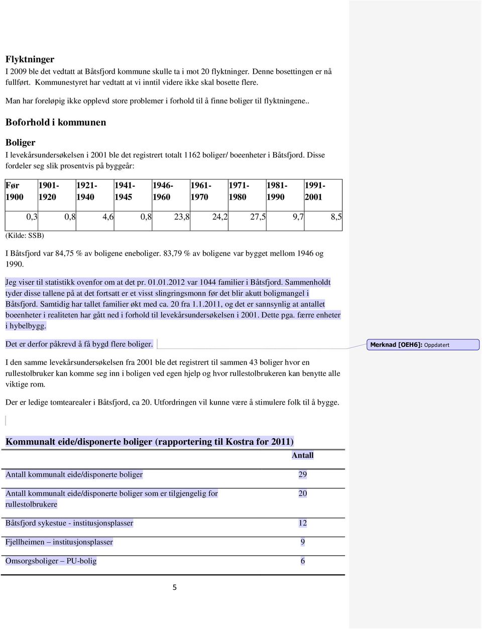 . Boforhold i kommunen Boliger I levekårsundersøkelsen i 2001 ble det registrert totalt 1162 boliger/ boeenheter i Båtsfjord.