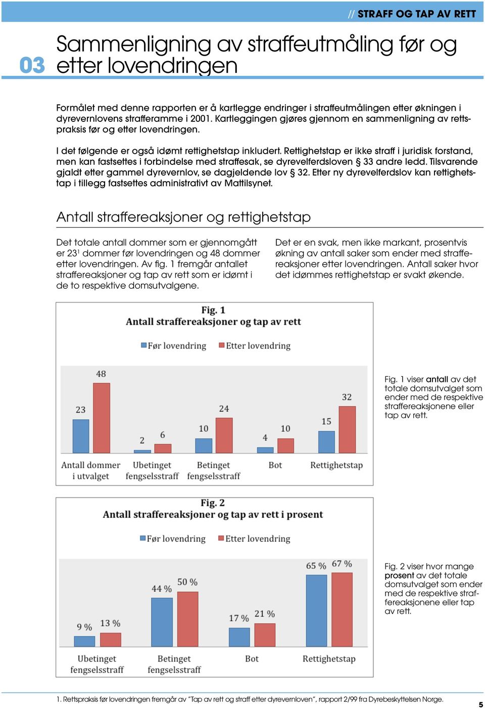 Rettighetstap er ikke straff i juridisk forstand, men kan fastsettes i forbindelse med straffesak, se dyrevelferdsloven 33 andre ledd.