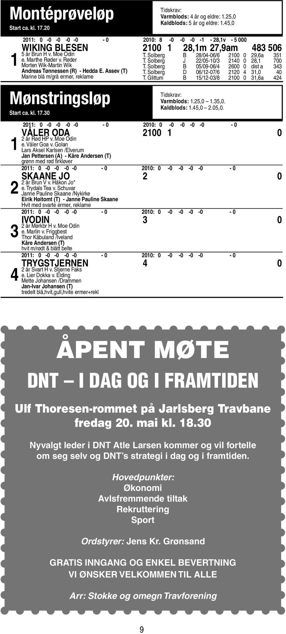 Røder Morten Wik-Martin Wik Andreas Tønnessen (R) - Hedda E. Assev (T) Marine blå m/grå ermer, reklame Mønstringsløp Start ca. kl. 17.30 1 2 3 4 T. Solberg B 28/04-06/6 2100 0 29,6a 351 T.