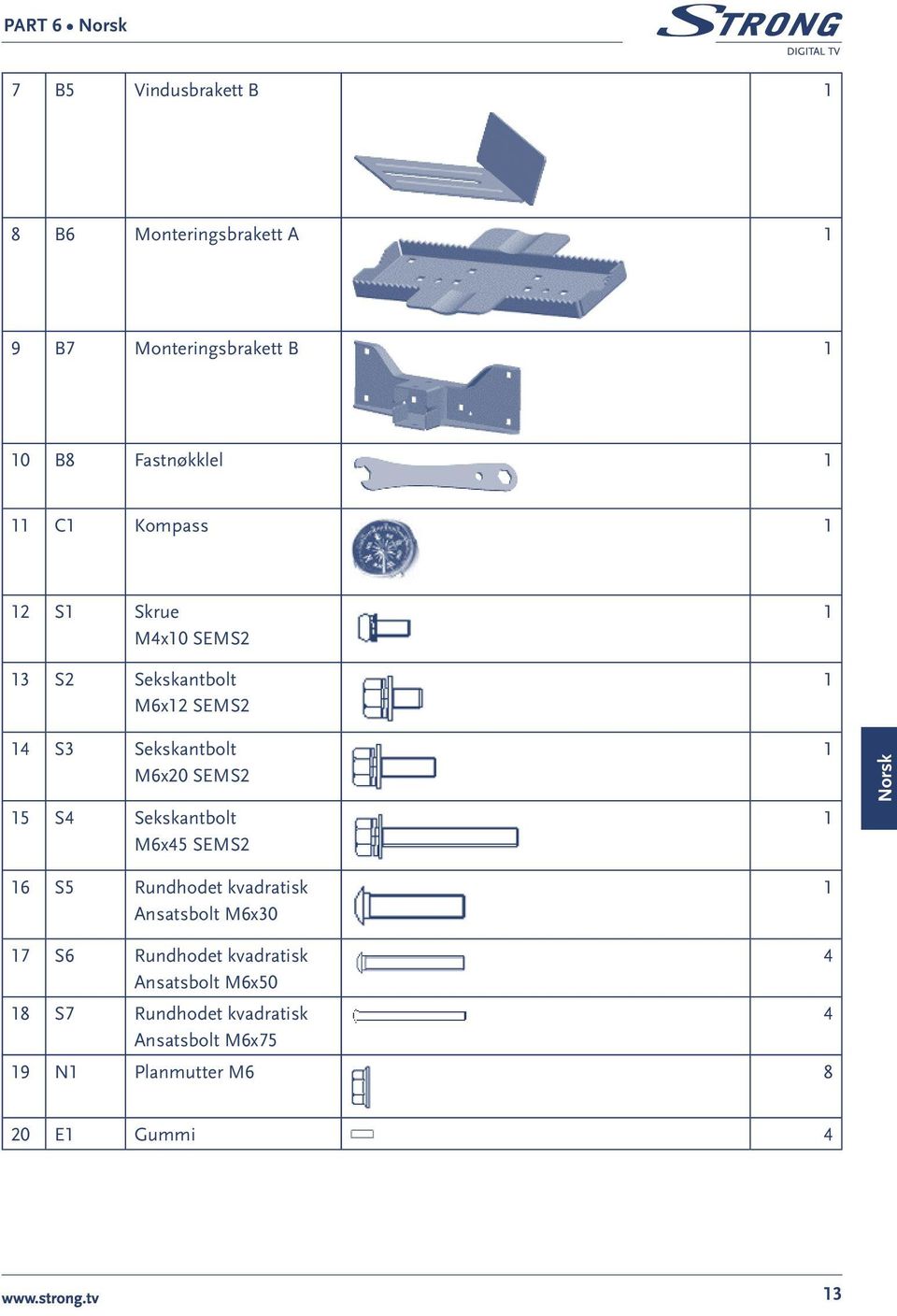 S4 Sekskantbolt M6x45 SEMS2 1 1 Norsk 16 S5 Rundhodet kvadratisk Ansatsbolt M6x30 1 17 S6 Rundhodet