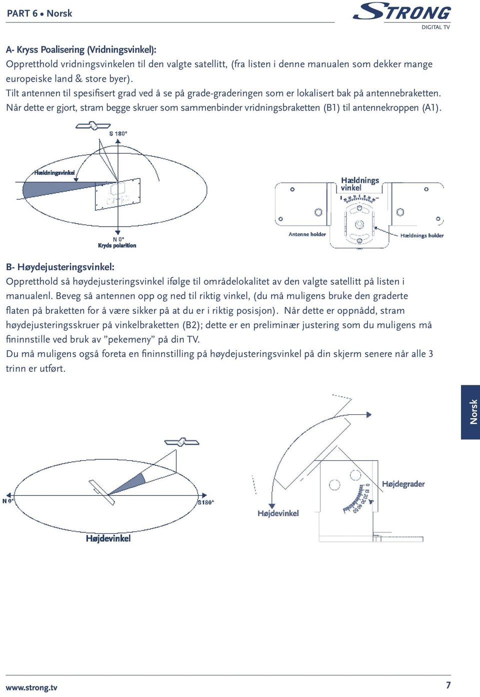 Når dette er gjort, stram begge skruer som sammenbinder vridningsbraketten (B1) til antennekroppen (A1).