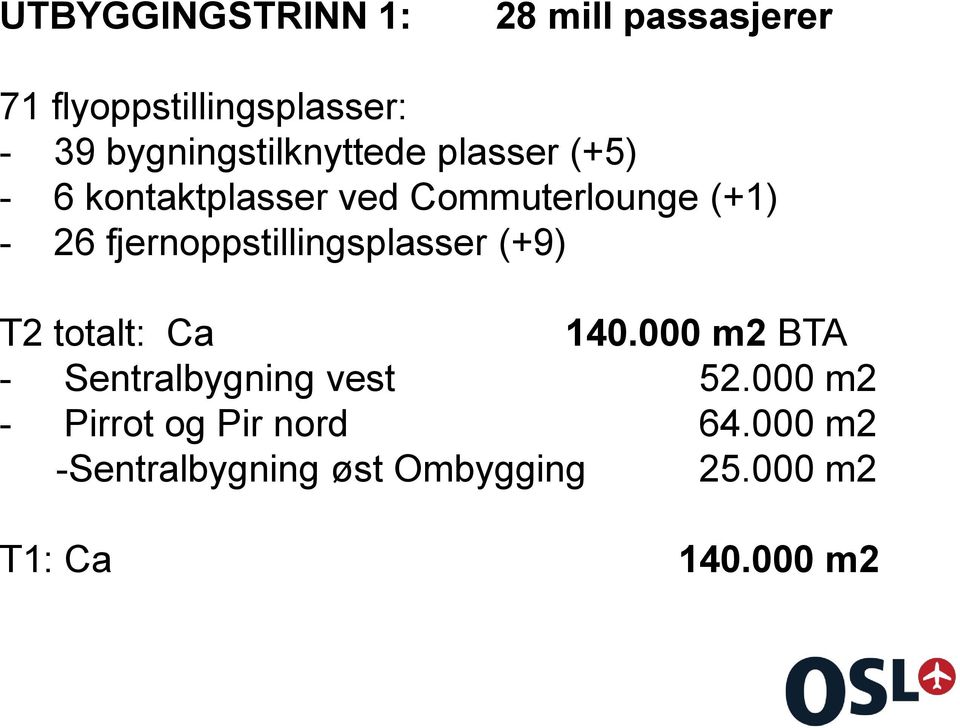 fjernoppstillingsplasser (+9) T2 totalt: Ca 140.