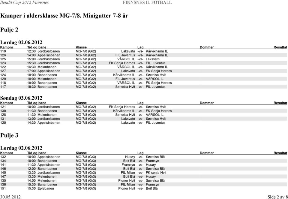 VÅRSOL IL -vs- Laksvatn 123 15:30 Jordbærbanen MG-7/8 (Gr2) FK Senja Heroes -vs- FIL Juventus 122 16:30 Melonbanen MG-7/8 (Gr2) VÅRSOL IL -vs- Kårvikhamn IL 127 17:00 Appelsinbanen MG-7/8 (Gr2)