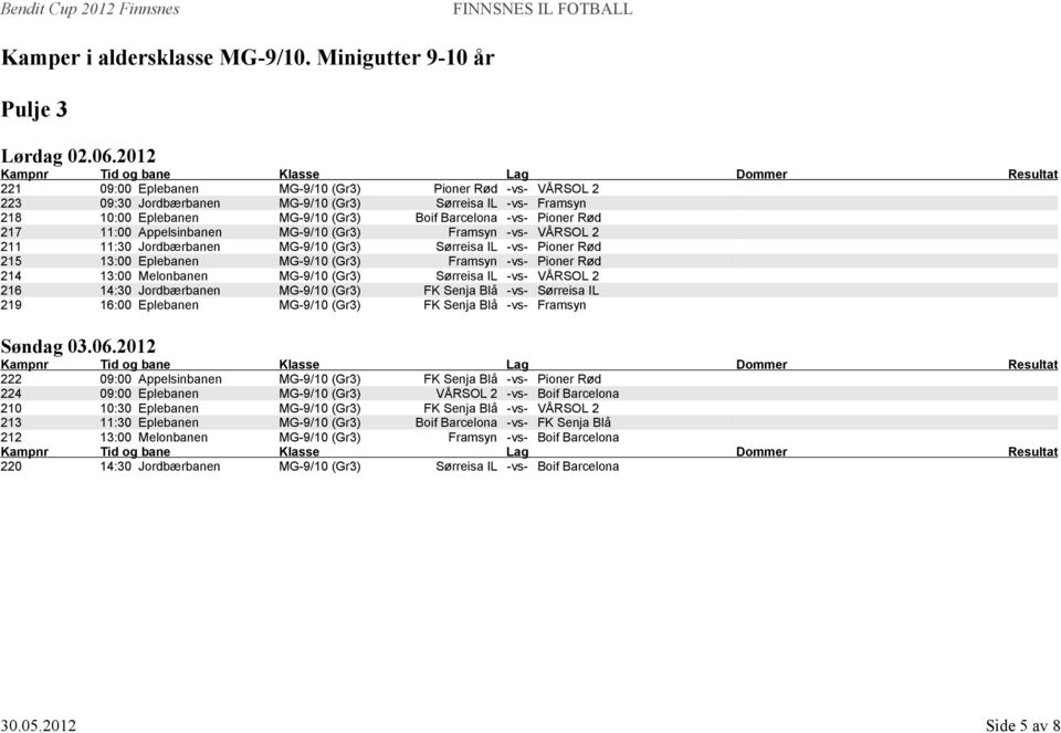 -vs- Pioner Rød 217 11:00 Appelsinbanen MG-9/10 (Gr3) Framsyn -vs- VÅRSOL 2 211 11:30 Jordbærbanen MG-9/10 (Gr3) Sørreisa IL -vs- Pioner Rød 215 13:00 Eplebanen MG-9/10 (Gr3) Framsyn -vs- Pioner Rød