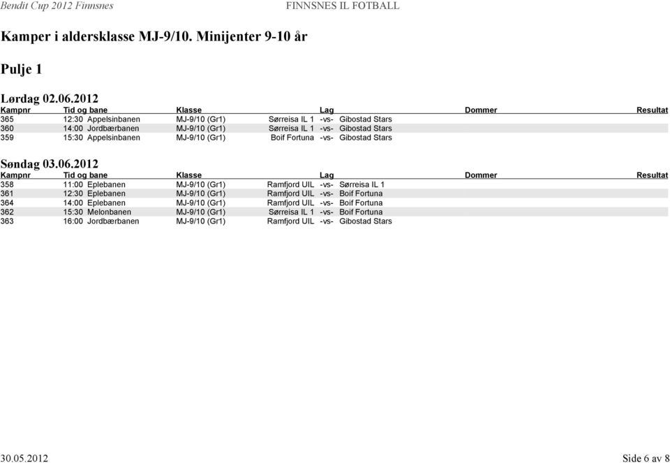 Gibostad Stars 359 15:30 Appelsinbanen MJ-9/10 (Gr1) Boif Fortuna -vs- Gibostad Stars 358 11:00 Eplebanen MJ-9/10 (Gr1) Ramfjord UIL -vs- Sørreisa IL 1 361