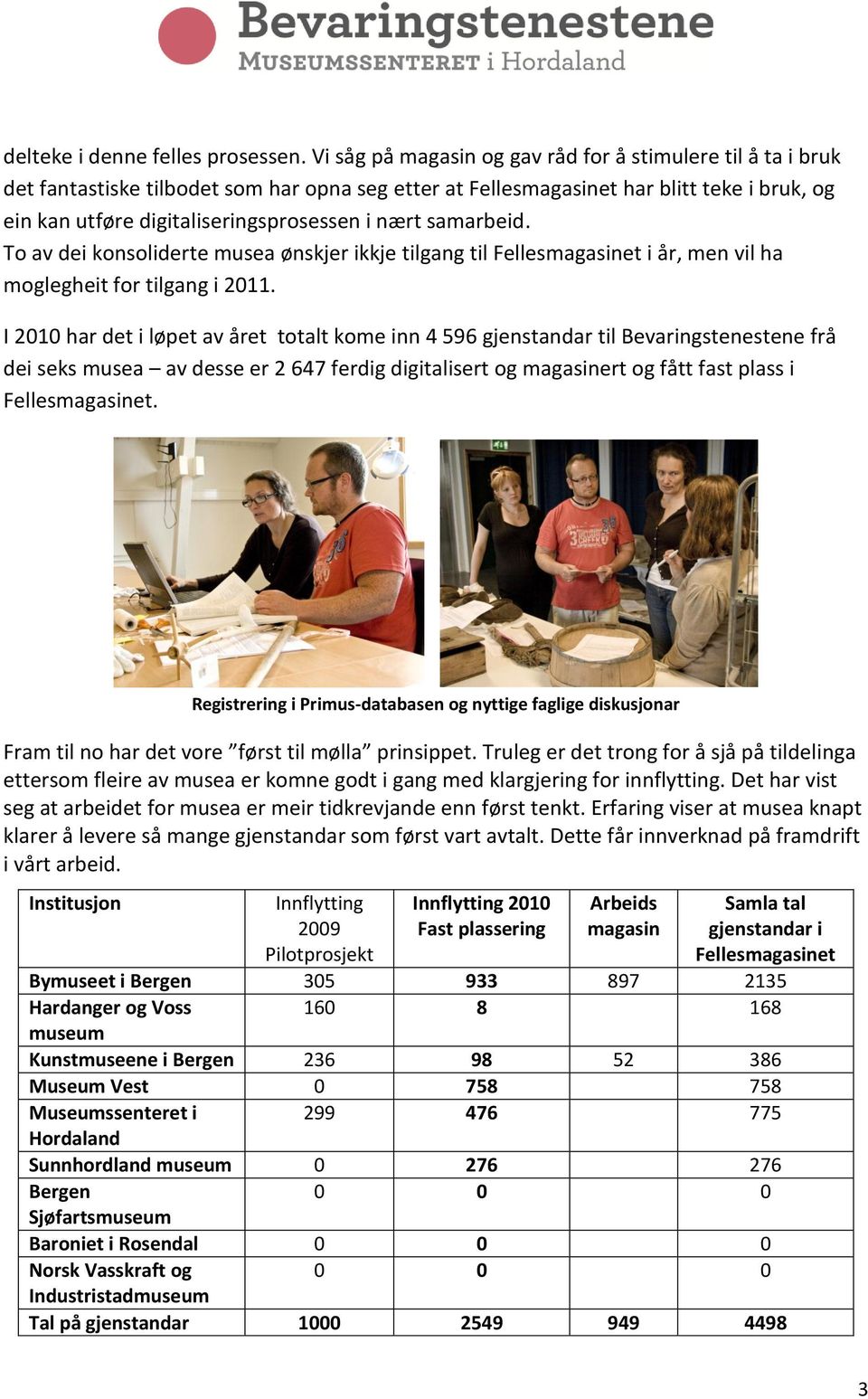 nært samarbeid. To av dei konsoliderte musea ønskjer ikkje tilgang til Fellesmagasinet i år, men vil ha moglegheit for tilgang i 2011.