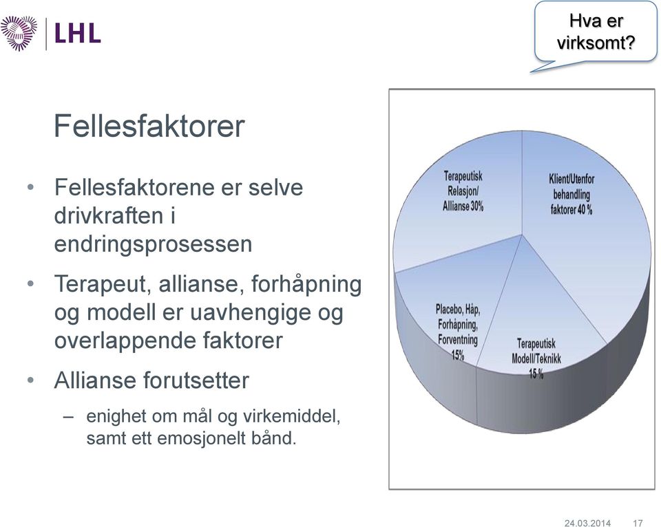 endringsprosessen Terapeut, allianse, forhåpning og modell er