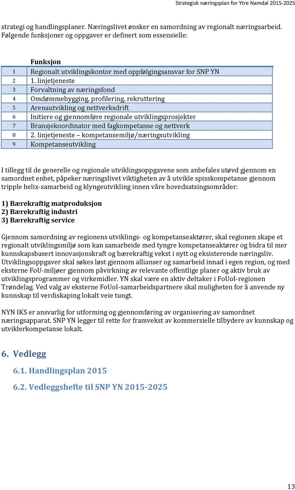 linjetjeneste 3 Forvaltning av næringsfond 4 Omdømmebygging, profilering, rekruttering 5 Arenautvikling og nettverksdrift 6 Initiere og gjennomføre regionale utviklingsprosjekter 7 Bransjekoordinator