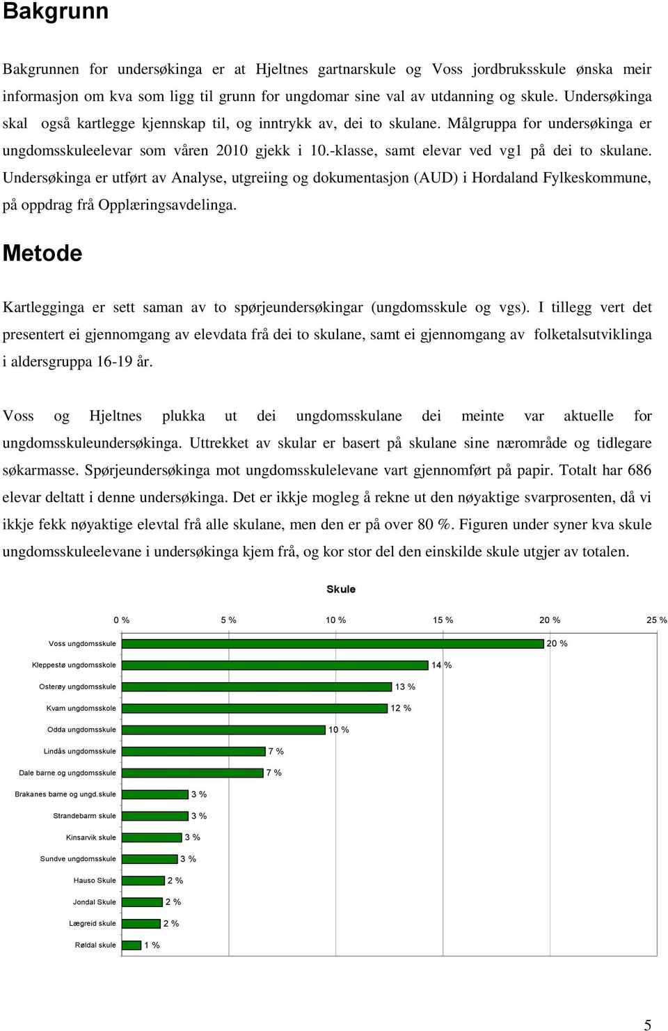 -klasse, samt elevar ved vg1 på dei to skulane. Undersøkinga er utført av Analyse, utgreiing og dokumentasjon (AUD) i Hordaland Fylkeskommune, på oppdrag frå Opplæringsavdelinga.