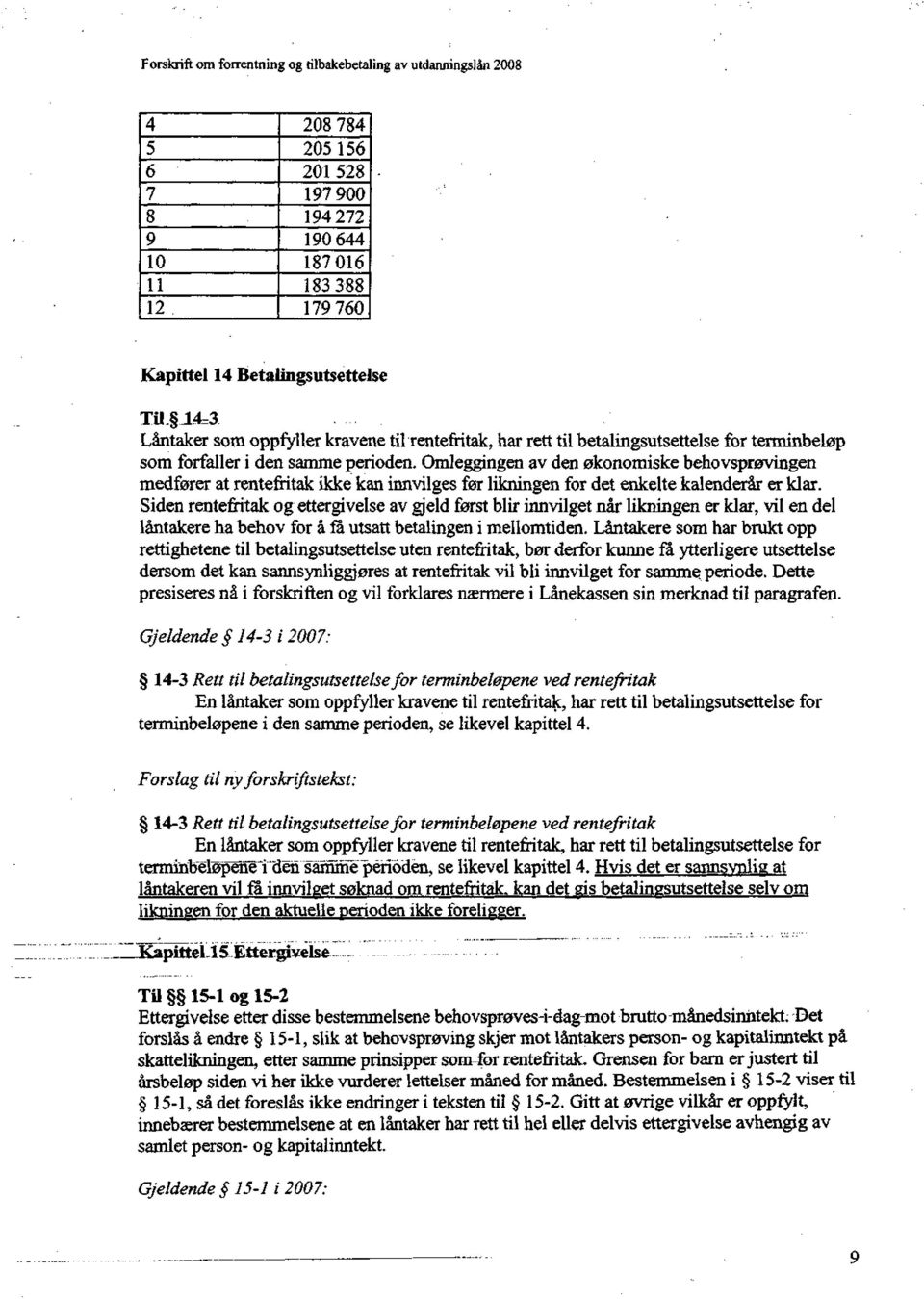 Omleggingen av den økonomiske behovsprøvingen medfører at rentefritak ikke kan innvilges før likningen for det enkelte kalenderår er klar.