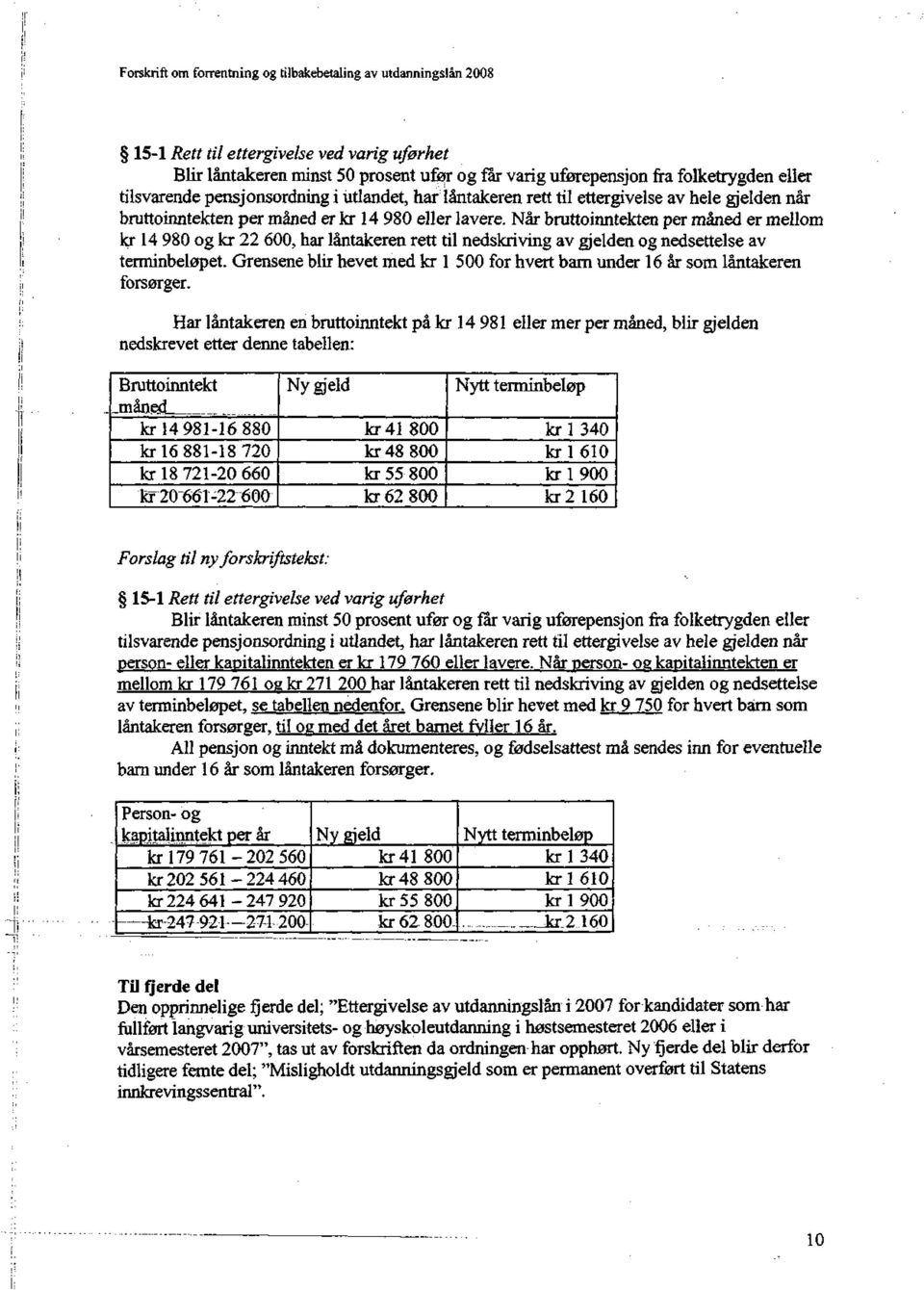 Når bruttoinntekten per måned er mellom kr 14 980 og kr 22 600, har låntakeren rett til nedskriving av gjelden og nedsettelse av terminbeløpet.