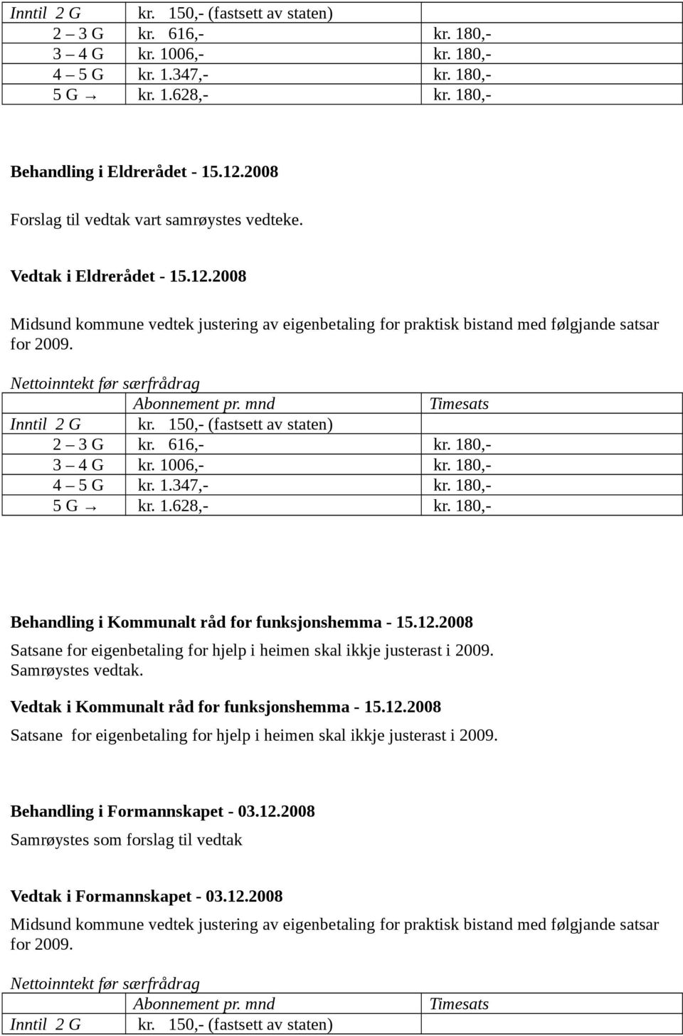 Nettoinntekt før særfrådrag Abonnement pr. mnd Timesats Inntil 2 G kr. 150,- (fastsett av staten) 2 3 G kr. 616,- kr. 180,- 3 4 G kr. 1006,- kr. 180,- 4 5 G kr. 1.347,- kr. 180,- 5 G kr. 1.628,- kr.