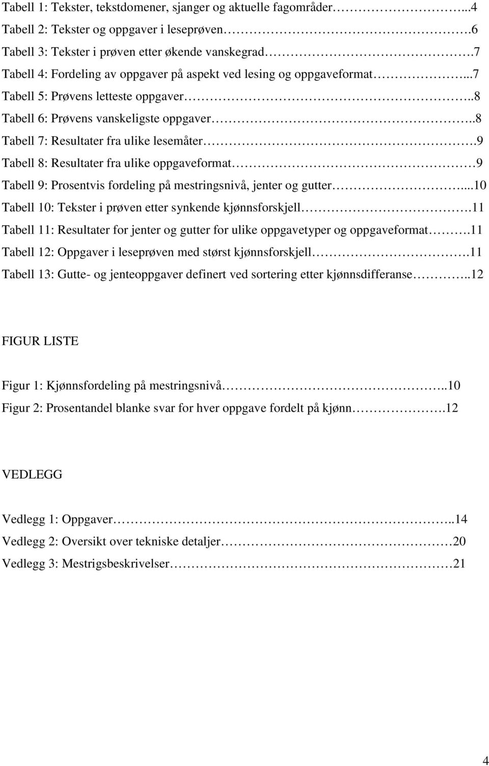 9 Tabell 8: Resultater fra ulike oppgaveformat 9 Tabell 9: Prosentvis fordeling på mestringsnivå, jenter og gutter...10 Tabell 10: Tekster i prøven etter synkende kjønnsforskjell.