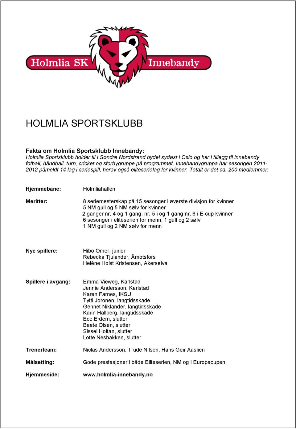 Meritter: Holmliahallen 8 seriemesterskap på 15 sesonger i øverste divisjon for kvinner 5 NM gull og 5 NM sølv for kvinner 2 ganger nr. 4 og 1 gang. nr. 5 i og 1 gang nr.