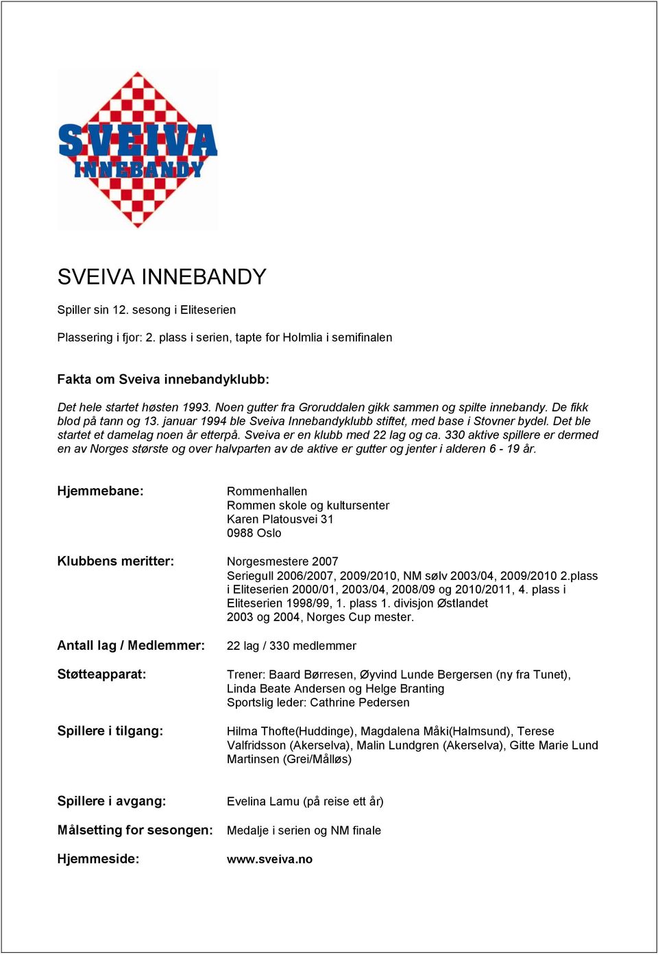 Det ble startet et damelag noen år etterpå. Sveiva er en klubb med 22 lag og ca.