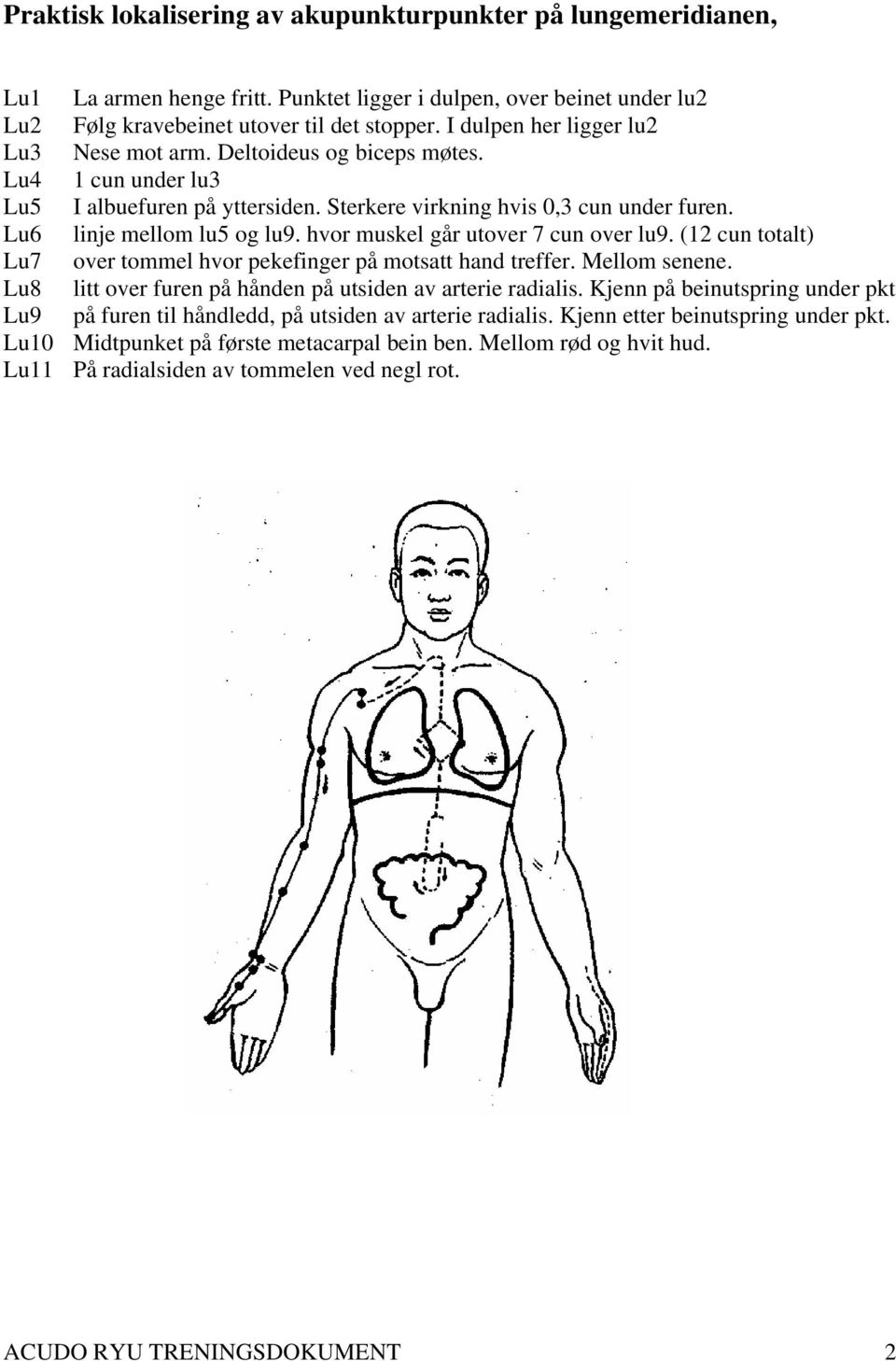 hvor muskel går utover 7 cun over lu9. (12 cun totalt) Lu7 over tommel hvor pekefinger på motsatt hand treffer. Mellom senene. Lu8 litt over furen på hånden på utsiden av arterie radialis.