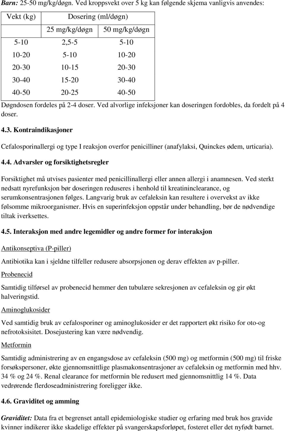 20-25 40-50 Døgndosen fordeles på 2-4 doser. Ved alvorlige infeksjoner kan doseringen fordobles, da fordelt på 4 doser. 4.3.