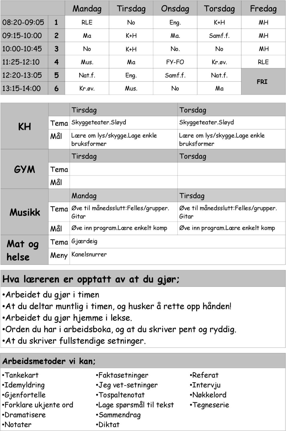 Sløyd Lære om lys/skygge.lage enkle bruksformer Torsdag Tirsdag Øve til månedsslutt:felles/grupper. Gitar Mat og helse Øve inn program.lære enkelt komp Øve inn program.