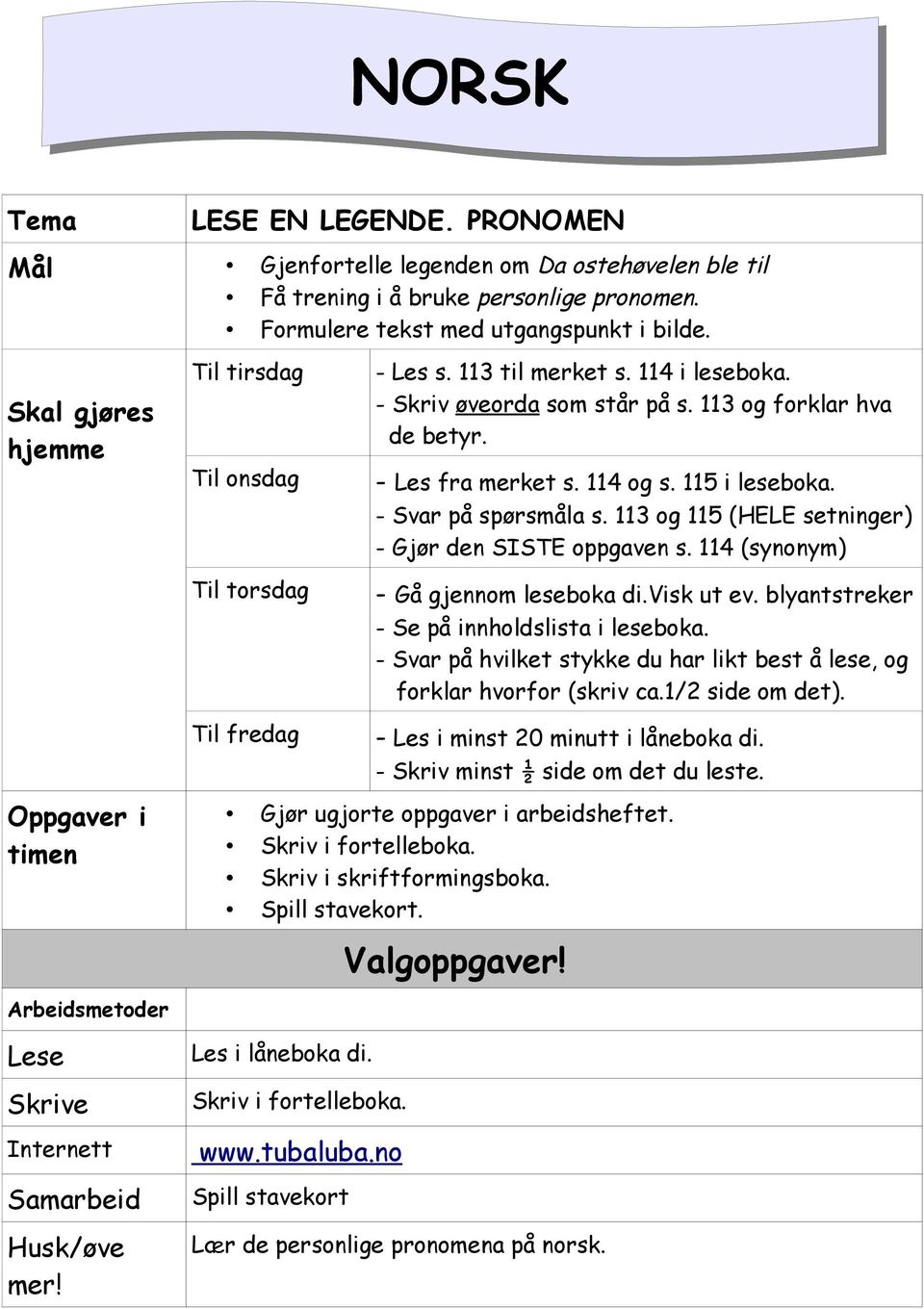 - Les fra merket s. 114 og s. 115 i leseboka. - Svar på spørsmåla s. 113 og 115 (HELE setninger) - Gjør den SISTE oppgaven s. 114 (synonym) - Gå gjennom leseboka di.visk ut ev.