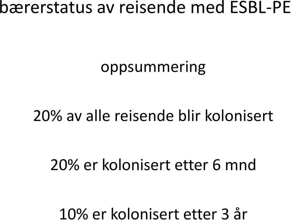 blir kolonisert 20% er kolonisert