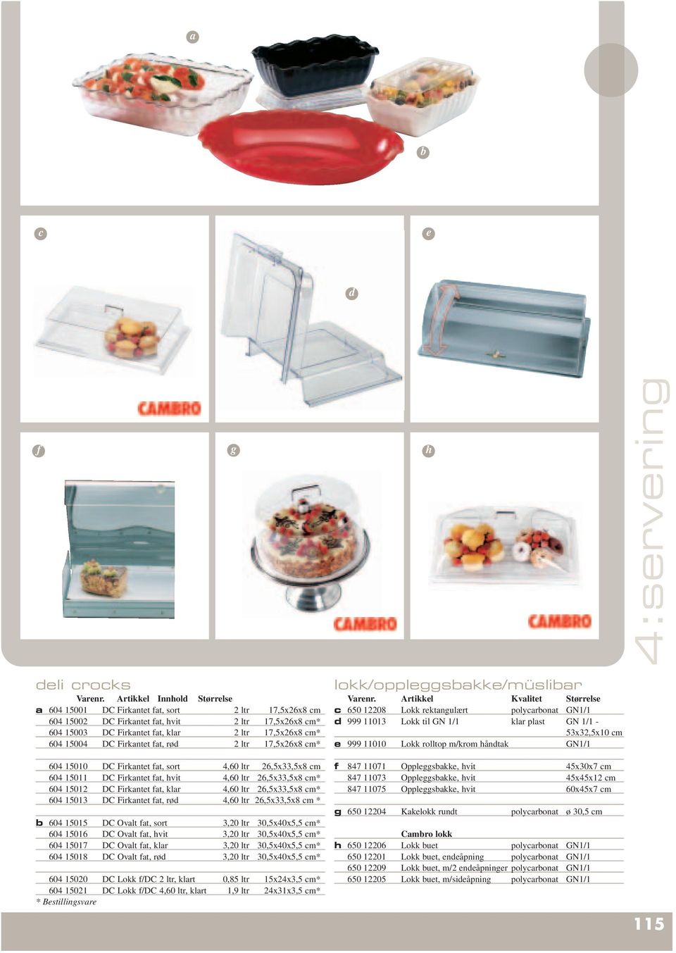 Firkantet fat, rø 2 ltr 17,5x26x8 m* 604 15010 DC Firkantet fat, sort 4,60 ltr 26,5x33,5x8 m 604 15011 DC Firkantet fat, hvit 4,60 ltr 26,5x33,5x8 m* 604 15012 DC Firkantet fat, klar 4,60 ltr